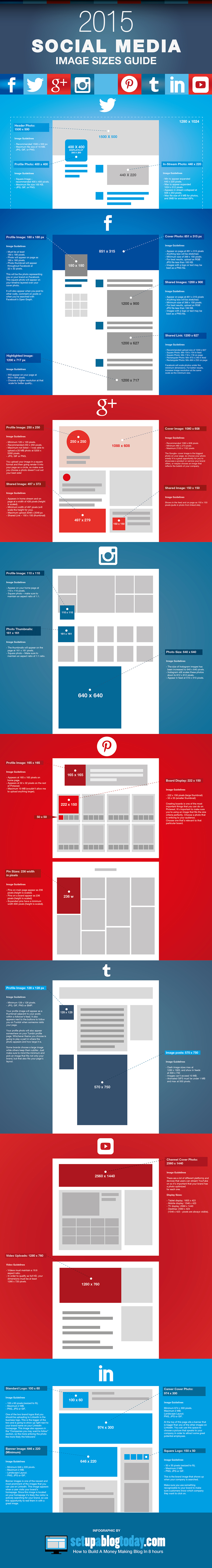 social-media-image-sizes-marketing-design-2015-infographic