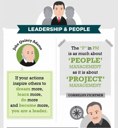 leadership_project_management_quotes_wrike